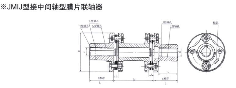 JMIJ接中央轴型膜片联轴器