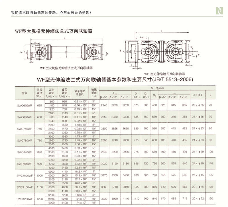 SWC-WF型大规格无伸缩法兰式万向联轴器