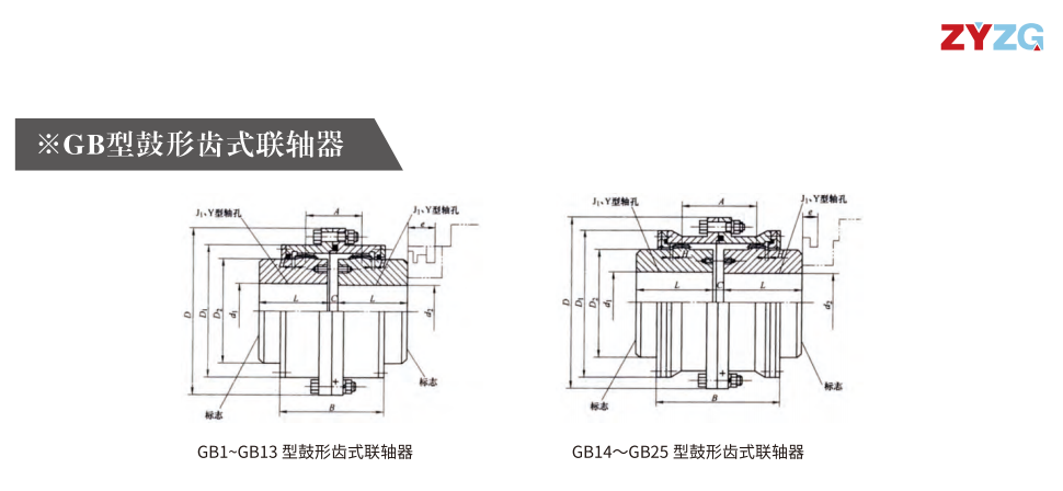GB   型鼓形齿式联轴器