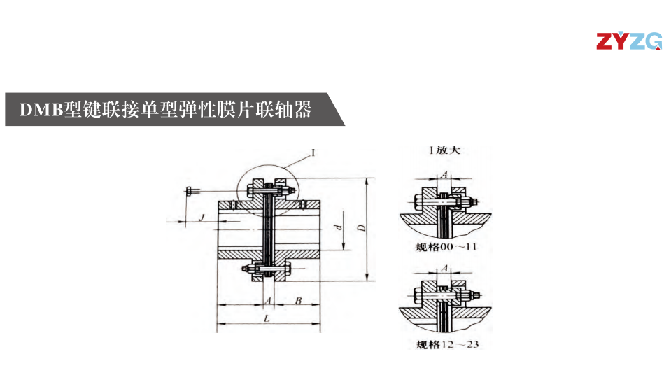 DMB型键衔接单型弹性膜片联轴器